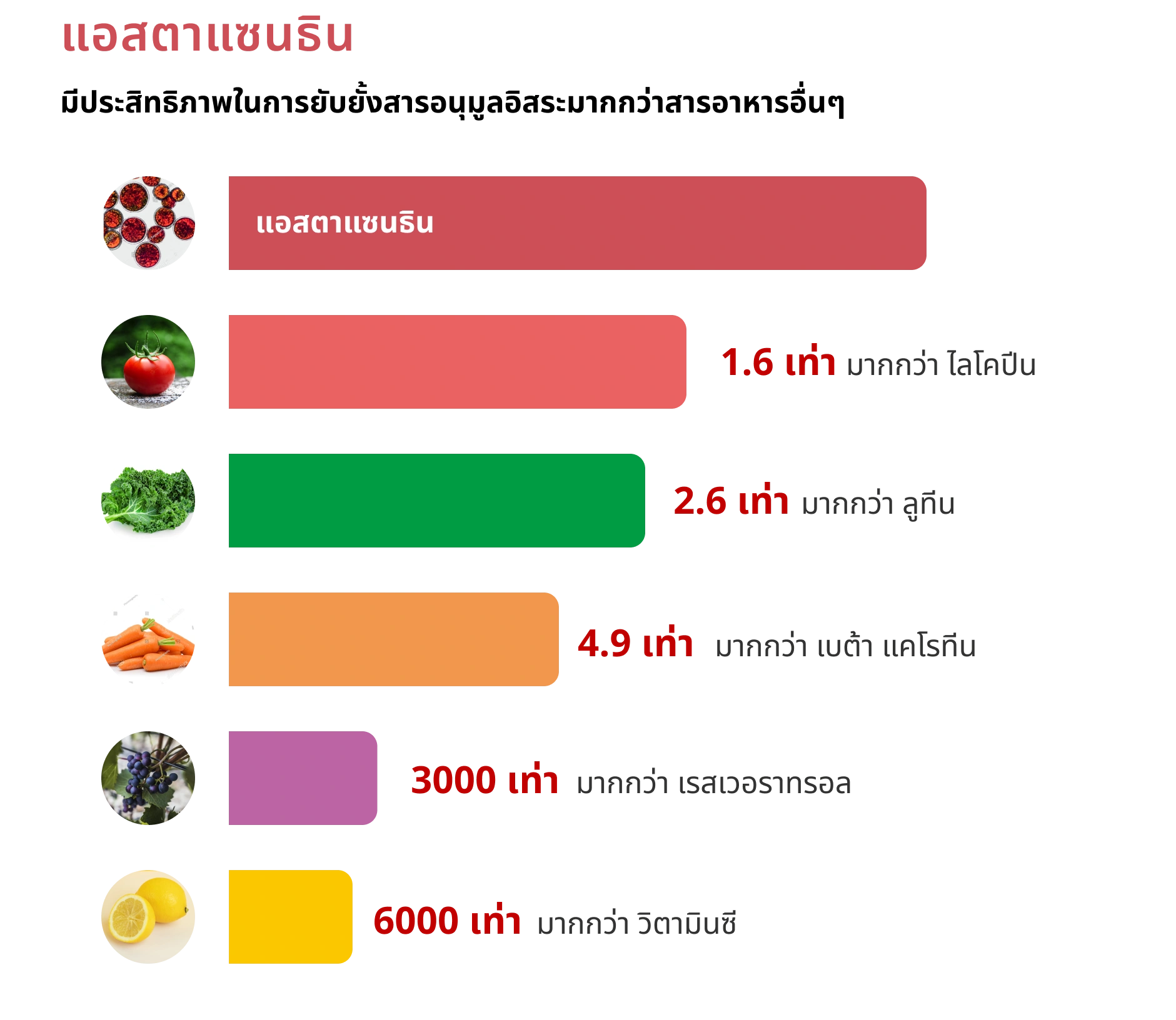 How aging affect the skin