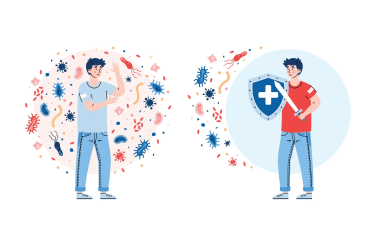 เพิ่มประสิ